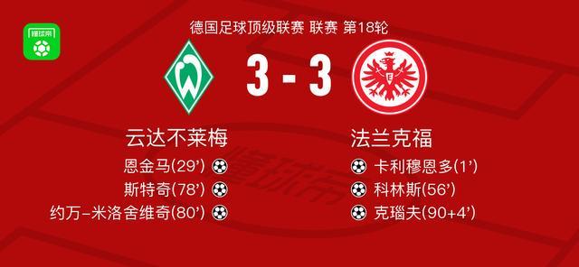 博鱼赛事资讯-云达不莱梅3-3法兰克福，卡利穆恩多首开记录，克瑙夫扳平比分