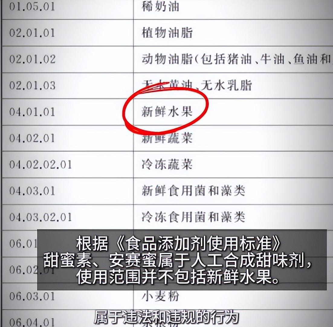 博鱼中国官网-网红水果黑幕曝光!全是添加剂泡的,很多人天天买给孩子吃